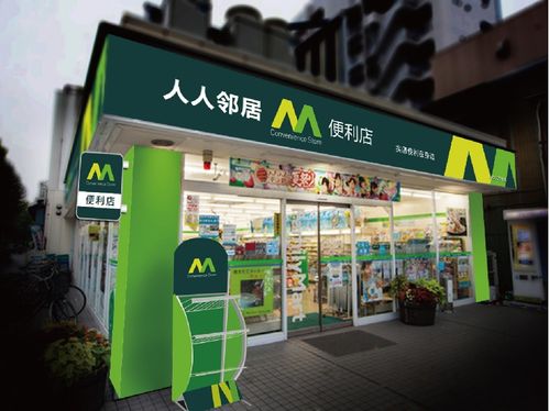 便利店选址有哪些需要注意的地方