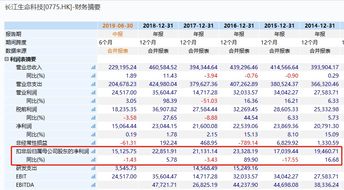 RUFF Chain震撼登场，引爆物联网与区块链的革新交融