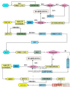 一进一出的智能停车场管理系统报价大概要多少钱(张家界货车停车场系统哪里买)