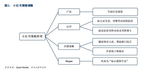 5元23倍估值是多少？