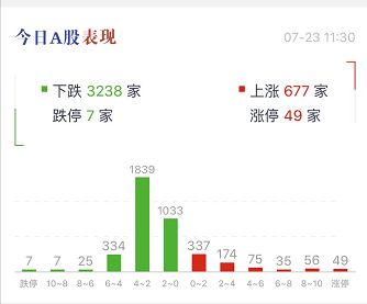 为什么军工板块集体暴跌