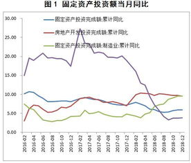 股票什么叫看多为主