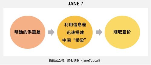 60万融资100万亏多少会平仓,融资的概念。 60万融资100万亏多少会平仓,融资的概念。 行情