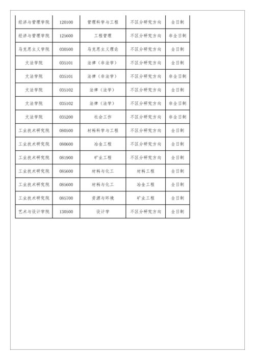 内蒙古民族大学体育生录取分数线？内蒙古民族大学2024考研报考条件怎么查