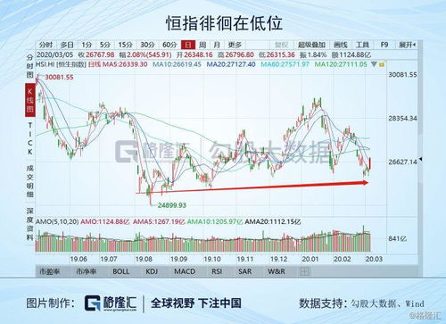 大家心目中比较好的港股软件有哪些呀？