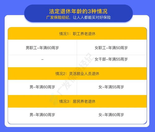 广发保险 19条打工人必备社保防坑小知识