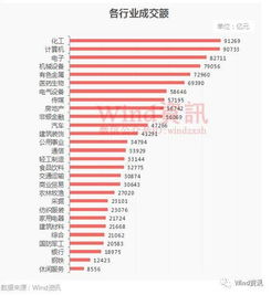 a股里流通值低于20亿元人民币的上市公司有哪些?