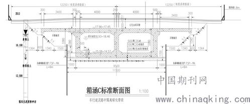 箱涵施工技术