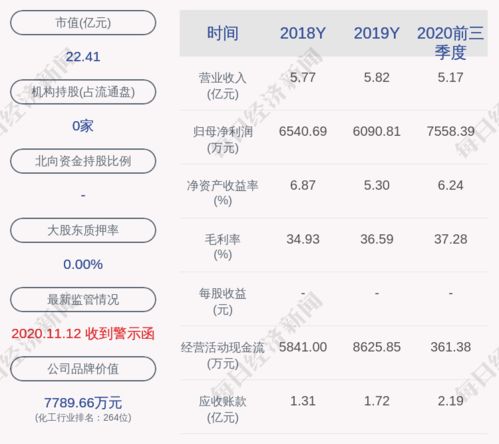  富邦股份股票2024十大股东一览表最新版,2024股东增持自家公司股票一览表 天富招聘