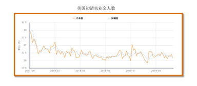 世界经济局势走向为什么要用股票来衡量和股票的具体做用？