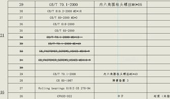 SOLIDWORKS工程图明细表中名称上出现横杠,是为什么 