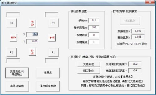 淘宝超级推荐使用方法大全：常见问题解答