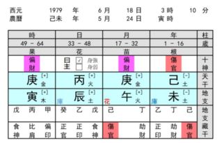 公司起名,长春市的推荐一个