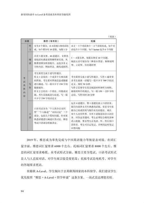 高中留学申请书范文中文(图2)