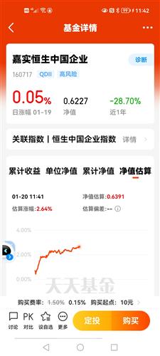 推介一只3000点以下值得买的基金？