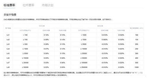  数字货币eth有多量,以太坊是什么？ USDT行情