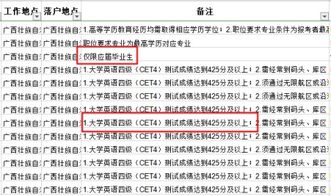 2020国考报名入口已开通 怎么选职位更容易上岸