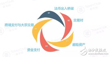  山寨币b网交易平台,国内知名虚拟币交易平台有哪些？ 元宇宙