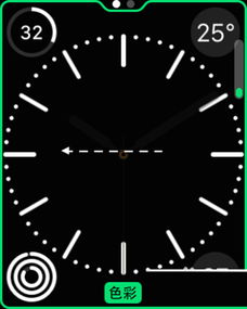 Apple Watch在表盘上添加文字与符号的方法