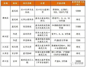 「1口1区1区3区4区产品乱码」1口1区1区3区4区产品乱码免费无弹窗插图2