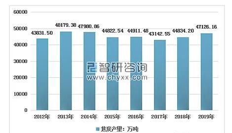 中华英科这支股票怎么样？