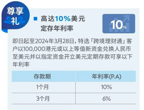  富邦银行开户条件是什么,富邦银行开户条件详解 天富登录