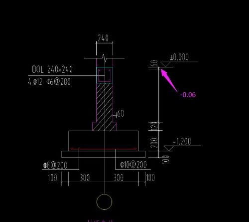 钢筋柱子标高-1.800～6.450是什么意思