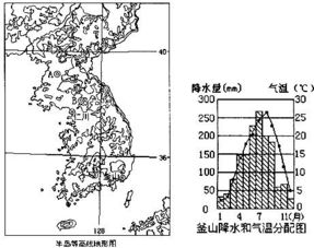 煤矿三量，开拓量，准备量，回采量，关系问题。