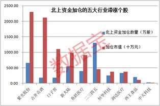 我有1300股，现在分配10转3派1.5元。怎么计算