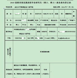 本科畢業(yè)論文查重率不能超過(guò)多少 