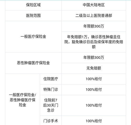 汽车保险险种查询官网电话车保险电话怎么查询