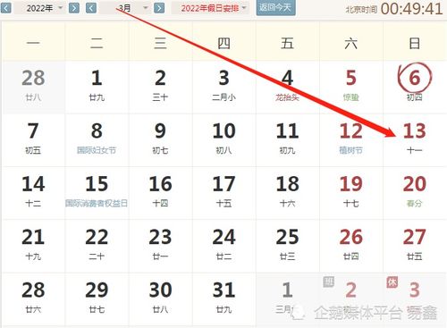 2022年3月13号生肖好运指数 腾讯新闻 
