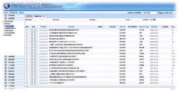 管理信息系统管理