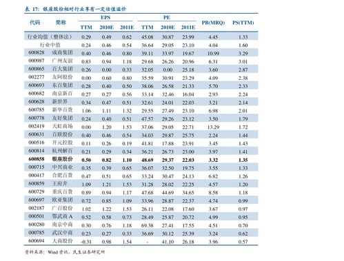 郑州民办二本大学排名揭秘，哪个学校是