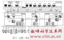 南京工程学院毕业论文系统
