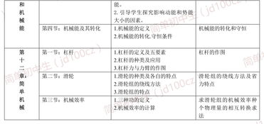 税务技能实验报告范文初中;想问一下为什么税务执法资格考试这么难？