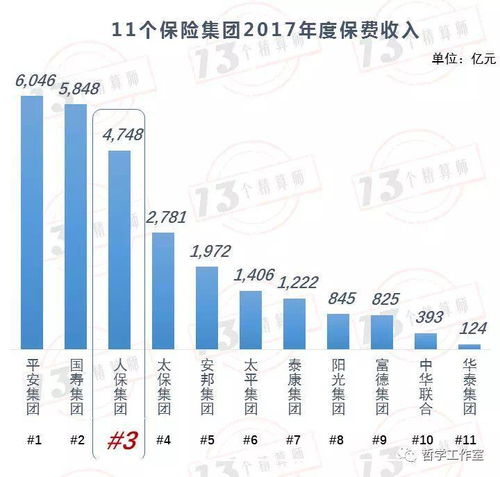 平安和众安保险有什么区别 (众安保险跟平安车险有什么区别)