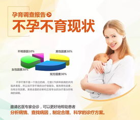 专业助孕中心上海：为不孕不育家庭点亮希望之光