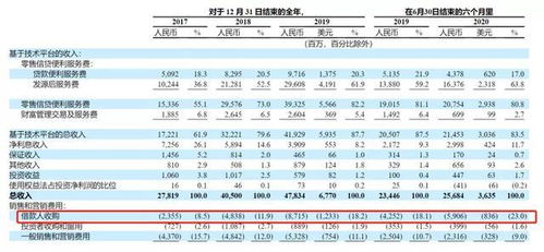 UITT是第三方货币平台兑换的入金方式的，安全可靠吗？有没有做过的