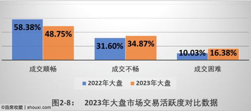 flr币种总量多少 快讯