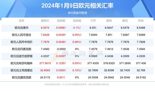  2024年zb交易平台最新消息,出现了即时交易功能 百科