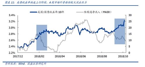 企业发行股票