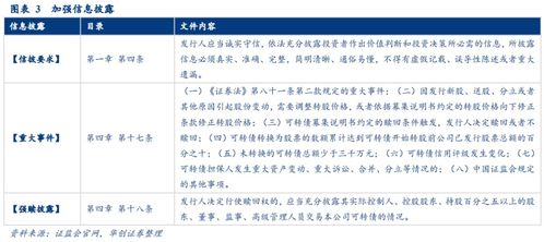 我向往公司入百分之十股，请问具体数额是以注册资金还是以设备价格，还是两者加起来的百分之十