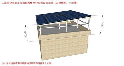 西安北郊光伏企业有哪些？