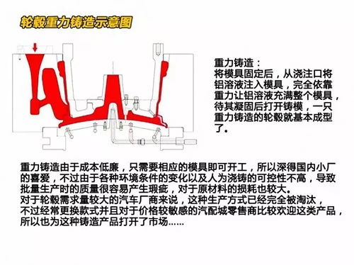 mmss币铸造成本