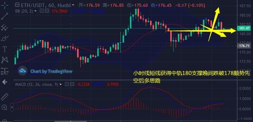 bch 和比特币的区别,克拉币和比特币有什么区别