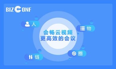 会畅通讯怎么样？特别是会议信息保密性这一块。