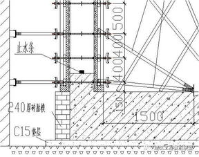 结构工程做的越来越经典,你还袖手旁观吗