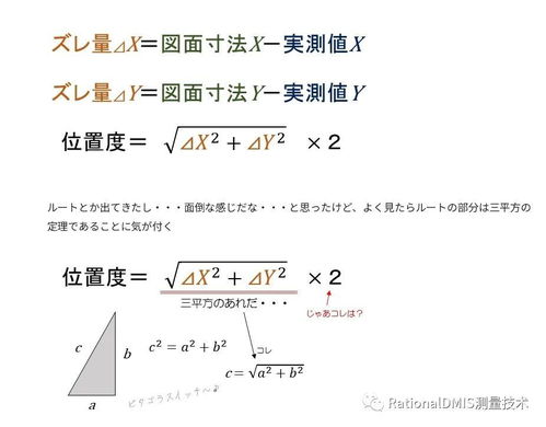 位置度是什么意思,简单易懂的介绍位置度是什么-第4张图片