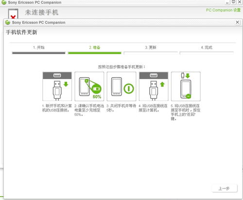 索爱X8 2.2刷回2.1 求教程 